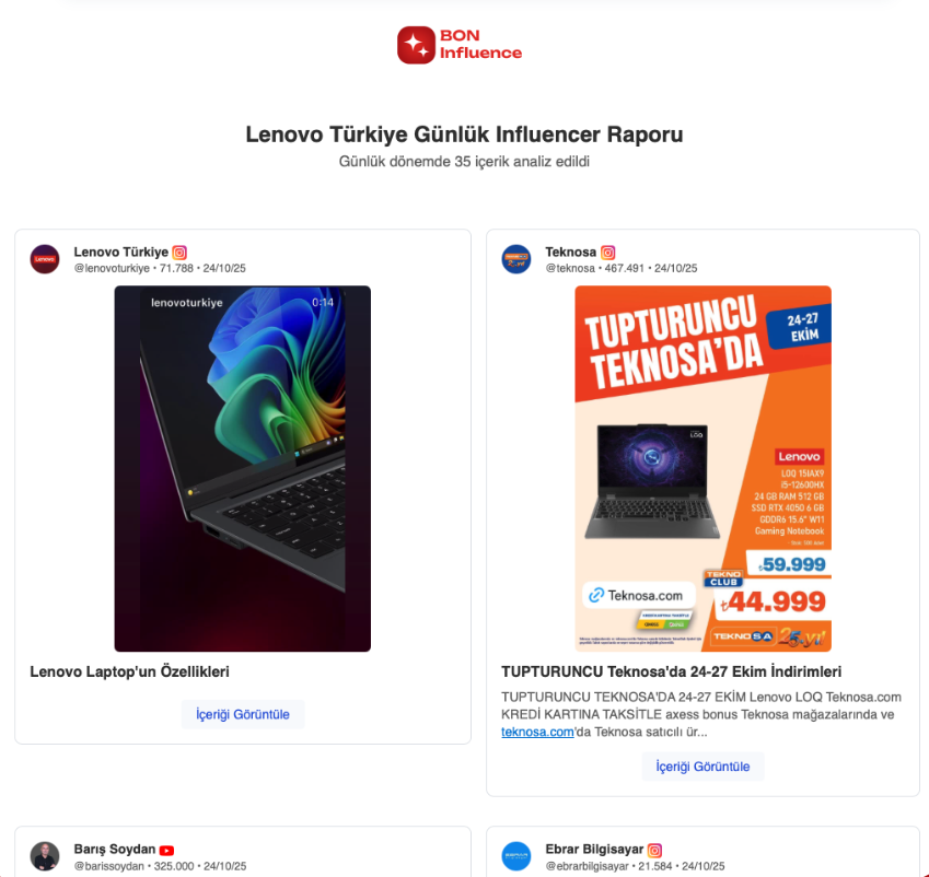 Günlük Kapsam Raporları